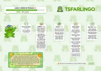 Tsfarlingo